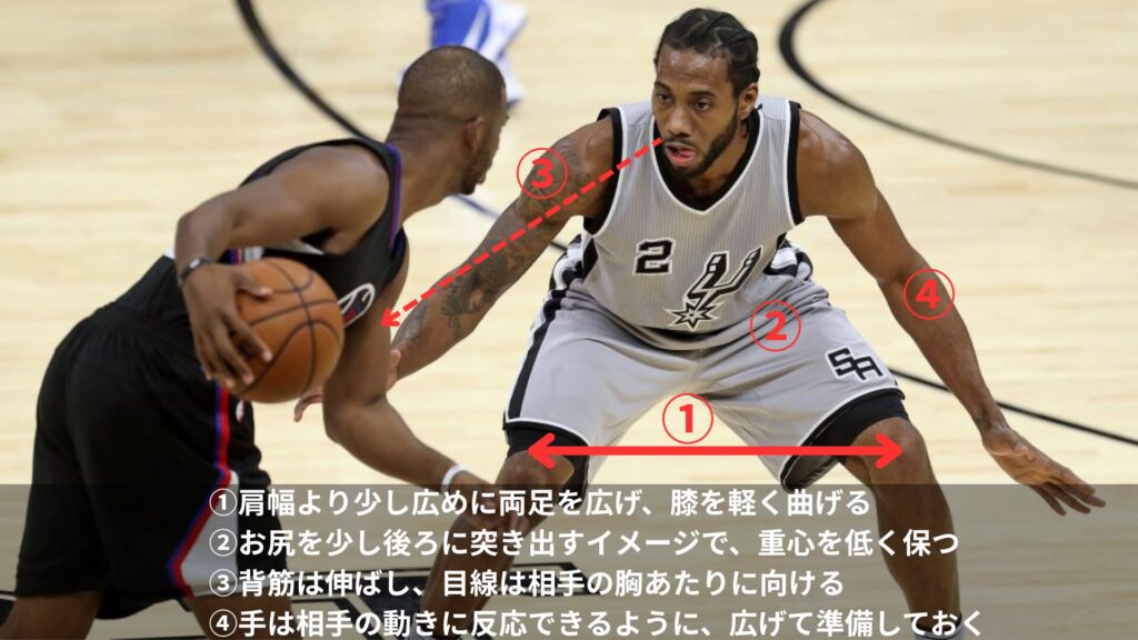 ディフェンスの姿勢と意識すべきポイント
